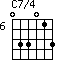 C7/4=033013_6