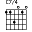 C7/4=113010_1