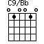 C9/Bb=010010_1
