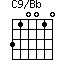 C9/Bb=310010_1