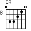 CA=033210_8