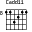 Cadd11=113211_8
