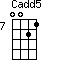 Cadd5=0021_7