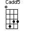 Cadd5=0433_1