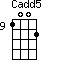 Cadd5=1002_9
