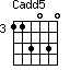 Cadd5=113030_3
