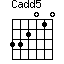 Cadd5=332010_1