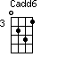 Cadd6=0231_3