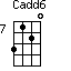 Cadd6=3120_7