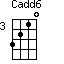 Cadd6=3210_3