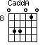 CaddA=033010_8