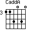 CaddA=113030_3