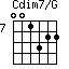 Cdim7/G=001322_7