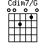 Cdim7/G=002010_1