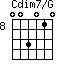 Cdim7/G=003010_8