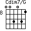 Cdim7/G=003031_8