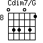 Cdim7/G=033031_8