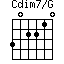 Cdim7/G=302210_1