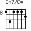 Cm7/C#=131112_8