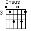 Cmsus=013031_3