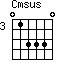 Cmsus=013330_3
