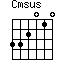 Cmsus=332010_1