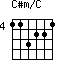 C#m/C=113221_4