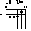 C#m/D#=022210_5