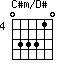 C#m/D#=033310_4