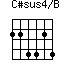 C#sus4/B=224424_1