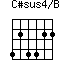 C#sus4/B=424422_1