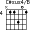 C#sus4/B=N11301_4