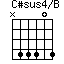 C#sus4/B=N44404_1