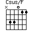 Csus/F=N33011_1
