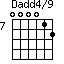 Dadd4/9=000012_7