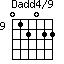 Dadd4/9=012022_9