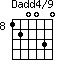 Dadd4/9=120030_8