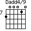 Dadd4/9=200010_7