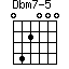 Dbm7-5=042000_1