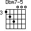 Dbm7-5=123000_3