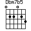 Dbm7b5=022023_1