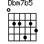 Dbm7b5=022423_1
