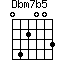Dbm7b5=042003_1