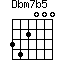 Dbm7b5=342000_1