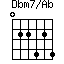 Dbm7/Ab=022424_1