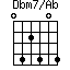 Dbm7/Ab=042404_1