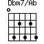 Dbm7/Ab=042424_1
