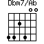 Dbm7/Ab=442400_1