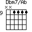 Dbm7/Ab=NN1111_9