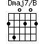 Dmaj7/B=240202_1